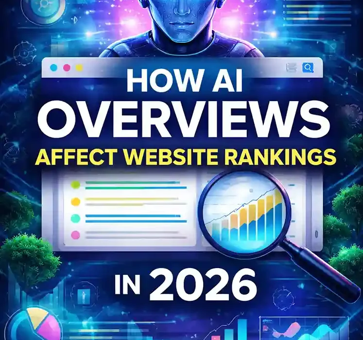 AI overviews SEO 2026 showing how AI-generated search results affect website rankings and organic traffic