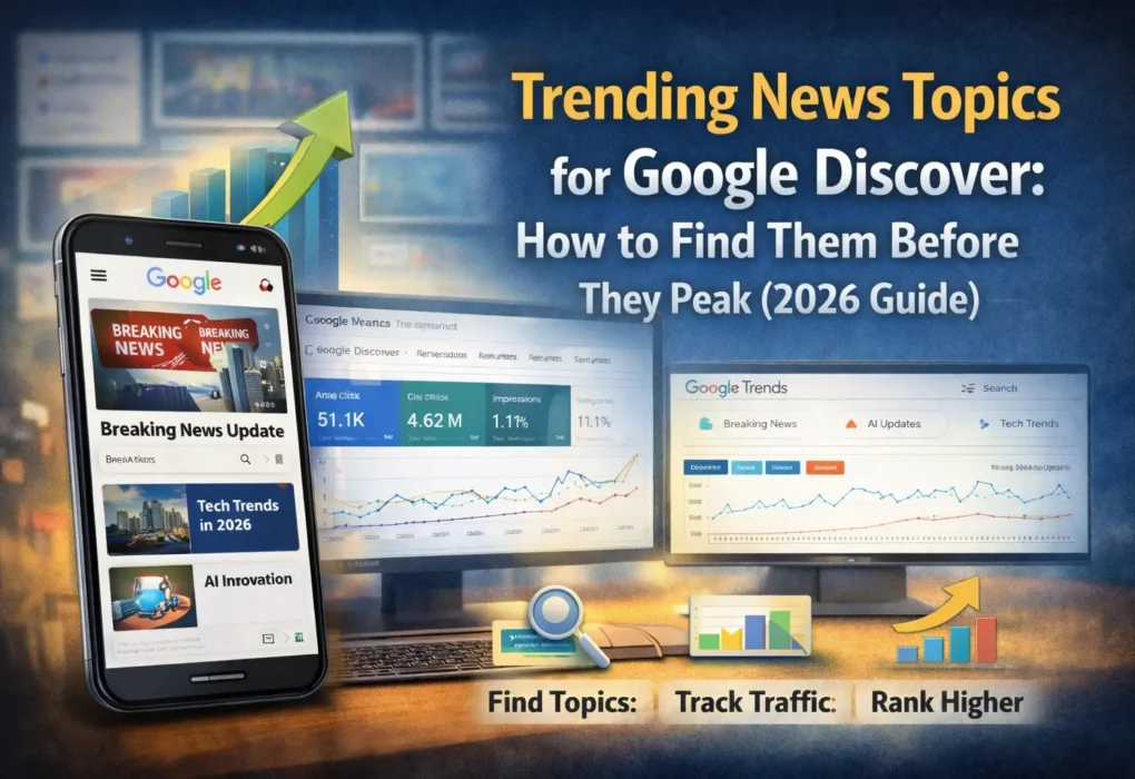 Trending news topics for Google Discover showing rising search trends, Google Trends dashboard, and content strategy workflow